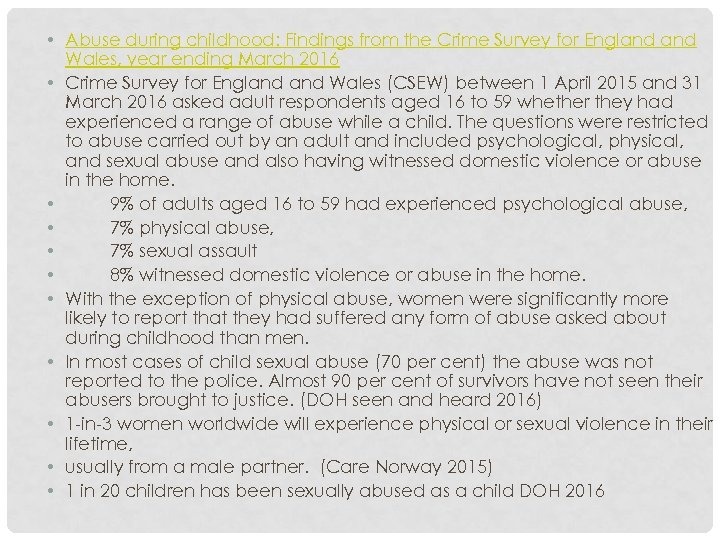  • Abuse during childhood: Findings from the Crime Survey for England Wales, year