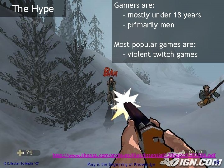 The Hype Gamers are: - mostly under 18 years - primarily men Most popular