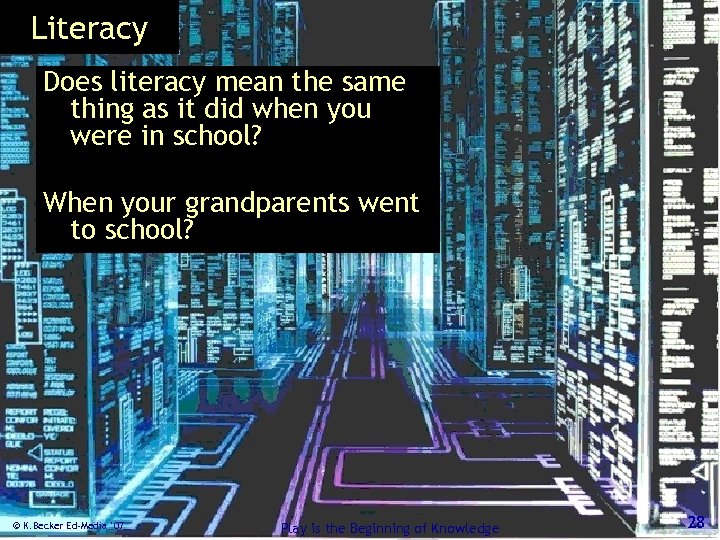 Literacy Does literacy mean the same thing as it did when you were in