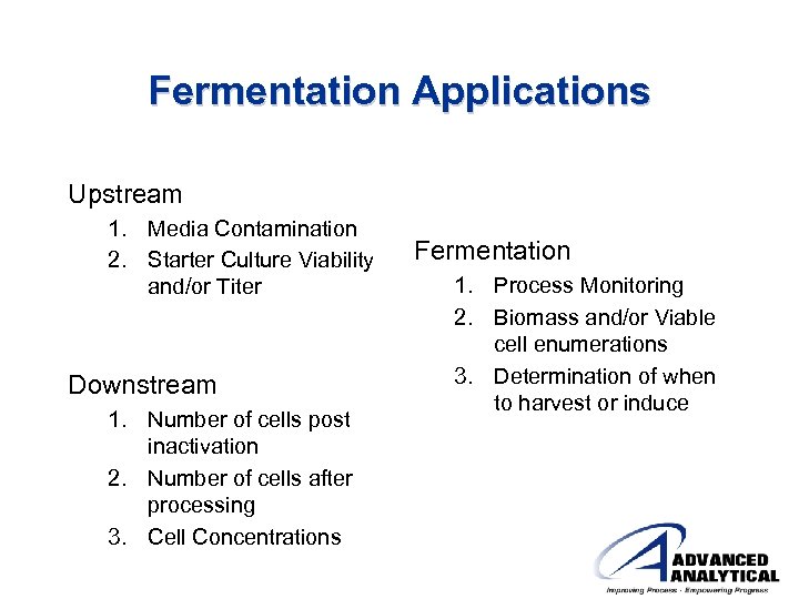 Fermentation Applications Upstream 1. Media Contamination 2. Starter Culture Viability and/or Titer Downstream 1.