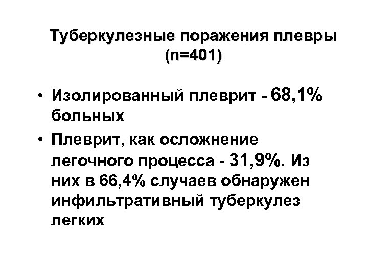 Туберкулезные поражения плевры (n=401) • Изолированный плеврит - 68, 1% больных • Плеврит, как