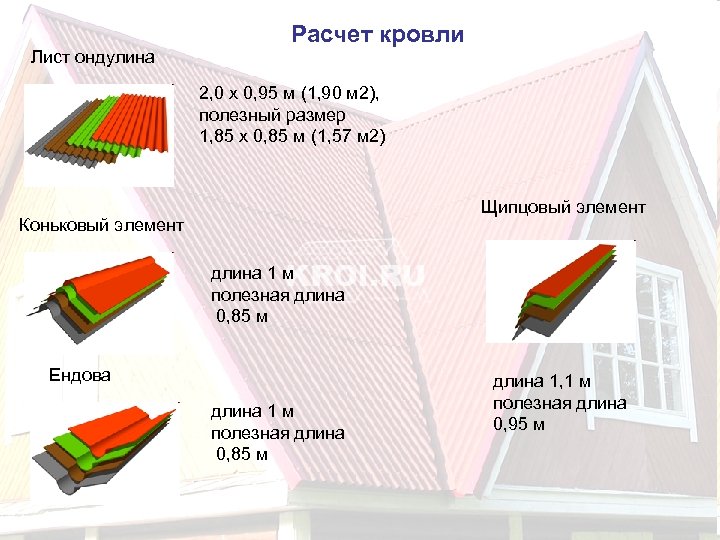 Лист ондулина Расчет кровли 2, 0 х 0, 95 м (1, 90 м 2),