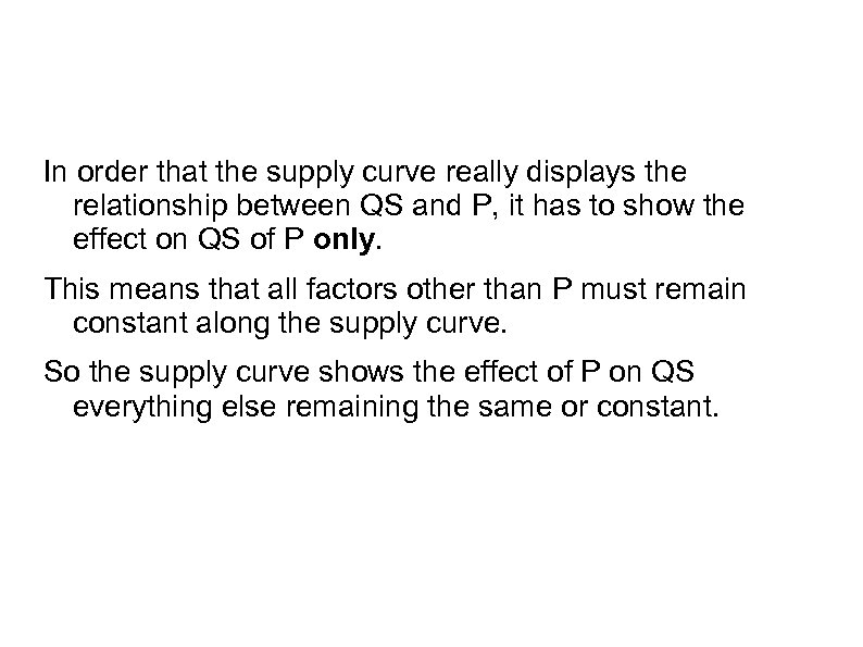 In order that the supply curve really displays the relationship between QS and P,