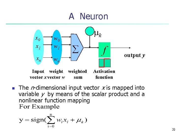 A Neuron x 0 x 1 xn w 0 w 1 - mk å
