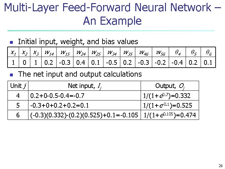 Multi-Layer Feed-Forward Neural Network – An Example n Initial input, weight, and bias values