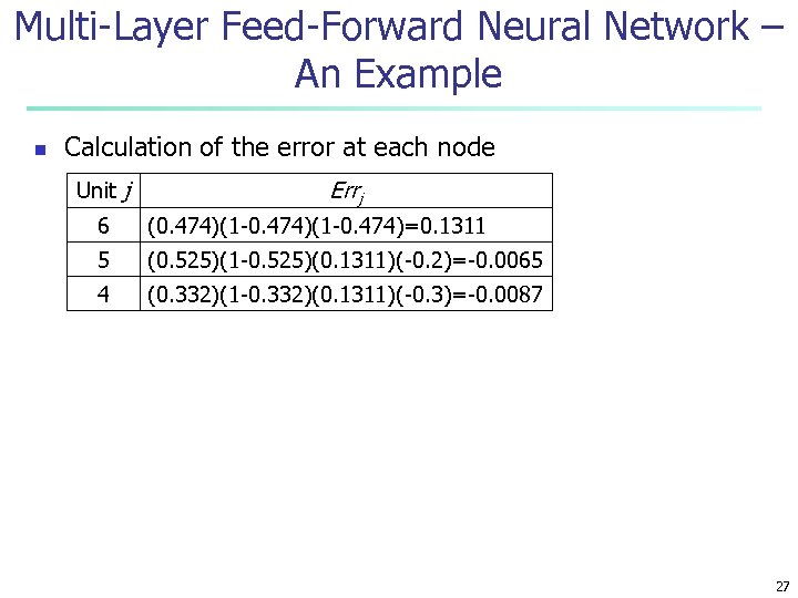 Multi-Layer Feed-Forward Neural Network – An Example n Calculation of the error at each