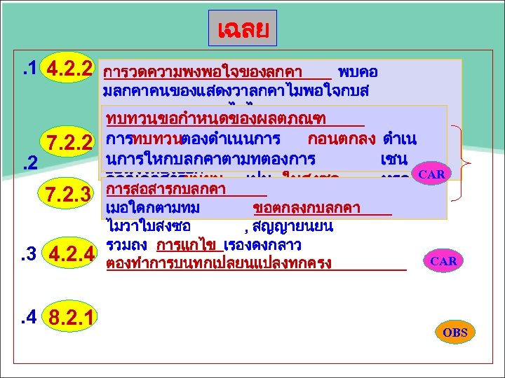 เฉลย. 1 4. 2. 2 a. คมอคณภาพ การควบคมบนทก การวดความพงพอใจของลกคา . 2 7. 2. 3