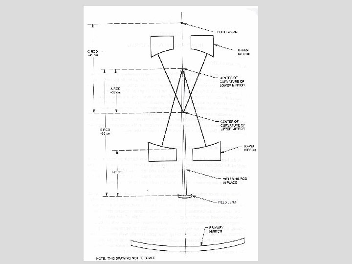 The Reflective Null Corrector 