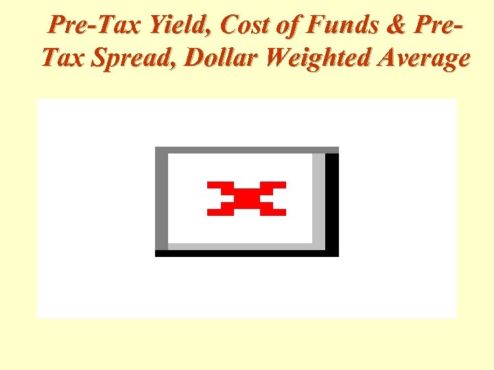 Pre-Tax Yield, Cost of Funds & Pre. Tax Spread, Dollar Weighted Average 