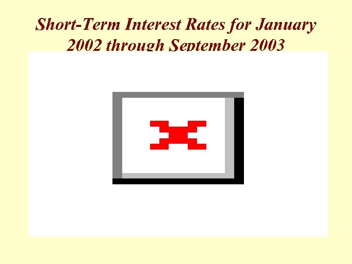 Short-Term Interest Rates for January 2002 through September 2003 