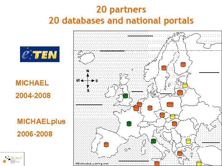 20 partners 20 databases and national portals MICHAEL 2004 -2008 MICHAELplus 2006 -2008 