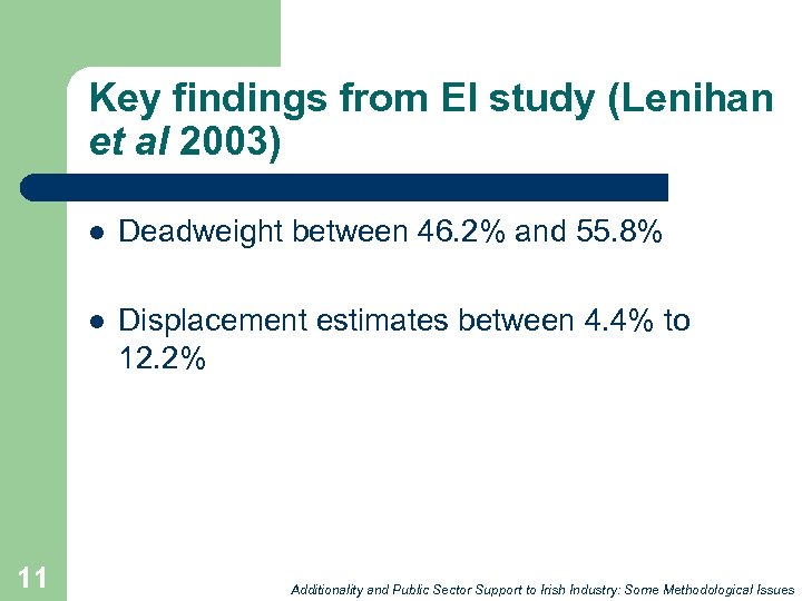 Key findings from EI study (Lenihan et al 2003) l l 11 Deadweight between