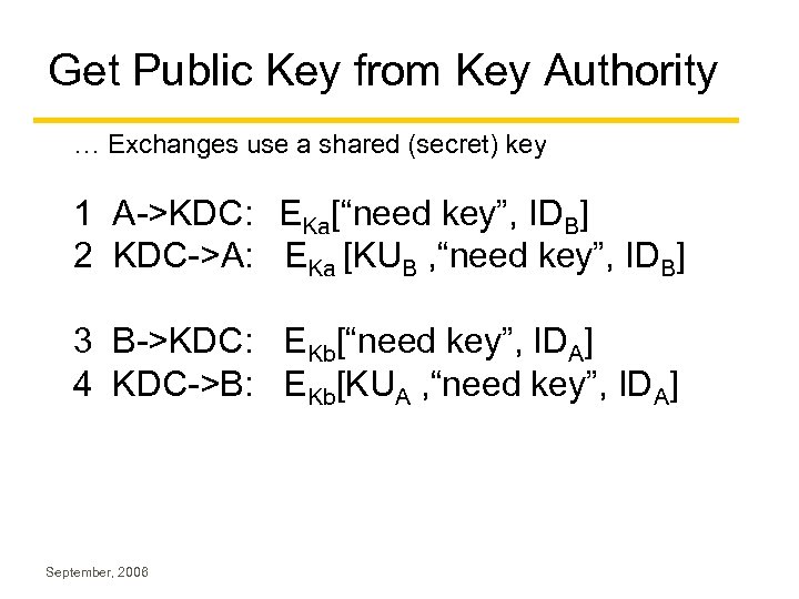 Get Public Key from Key Authority … Exchanges use a shared (secret) key 1
