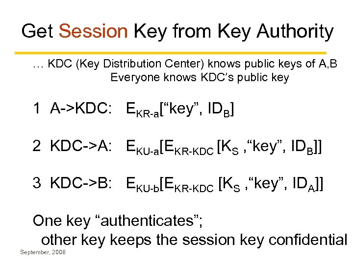 Get Session Key from Key Authority … KDC (Key Distribution Center) knows public keys