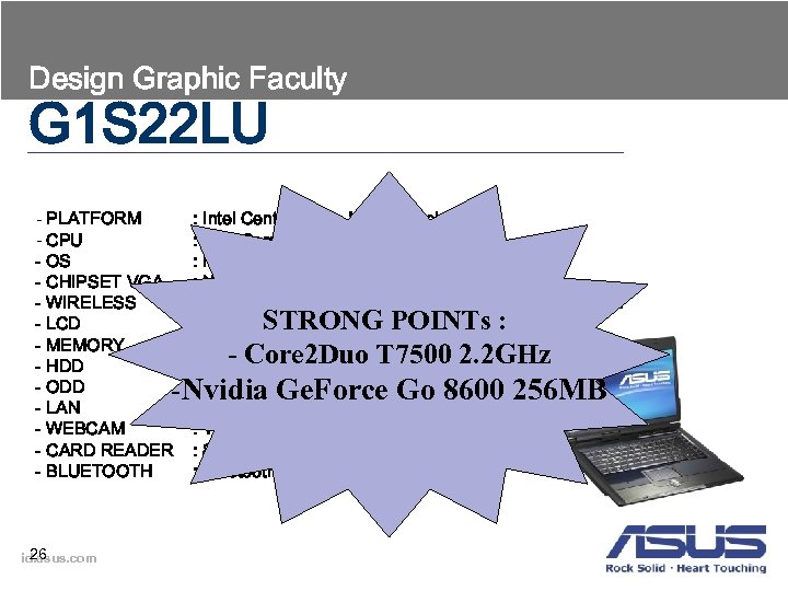 Design Graphic Faculty G 1 S 22 LU - PLATFORM - CPU - OS