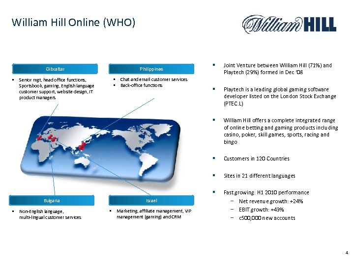 William Hill Online (WHO) • Non-English language, multi-lingual customer services Israel • Marketing, affiliate