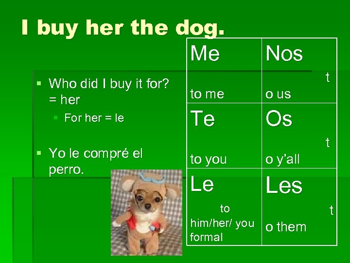 I buy her the dog. Me § Who did I buy it for? =