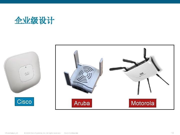 企业级设计 Cisco Presentation_ID © 2006 Cisco Systems, Inc. All rights reserved. Aruba Cisco Confidential