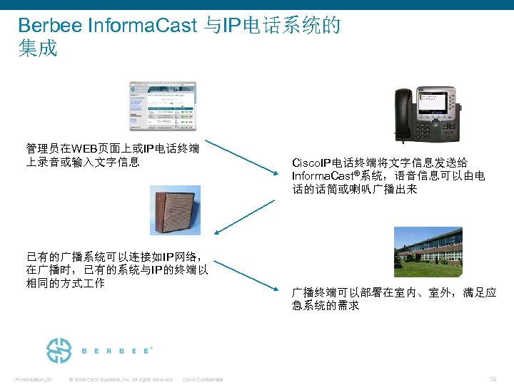 Berbee Informa. Cast 与IP电话系统的 集成 管理员在WEB页面上或IP电话终端 上录音或输入文字信息 已有的广播系统可以连接如IP网络， 在广播时，已有的系统与IP的终端以 相同的方式 作 Presentation_ID © 2006