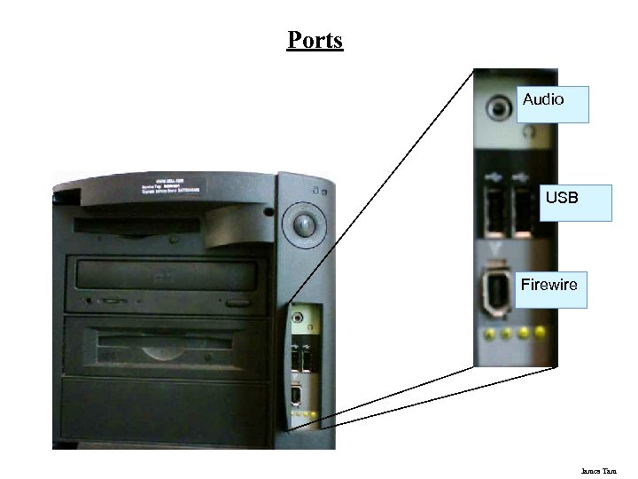 Ports Audio USB Firewire James Tam 