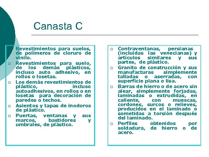 Canasta C ¡ ¡ ¡ Revestimientos para suelos, de polímeros de cloruro de vinilo.