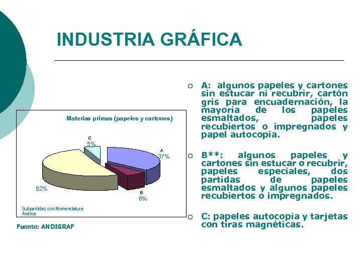 INDUSTRIA GRÁFICA ¡ A: algunos papeles y cartones sin estucar ni recubrir, cartón gris