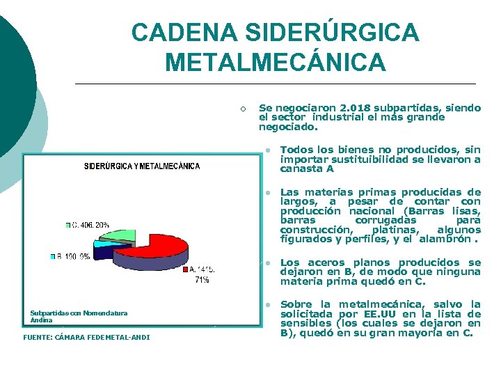 CADENA SIDERÚRGICA METALMECÁNICA ¡ Se negociaron 2. 018 subpartidas, siendo el sector industrial el
