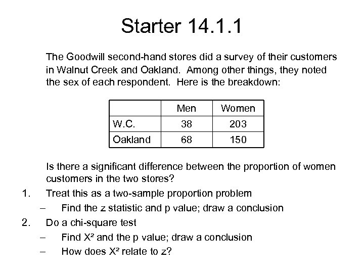 Starter 14. 1. 1 The Goodwill second-hand stores did a survey of their customers