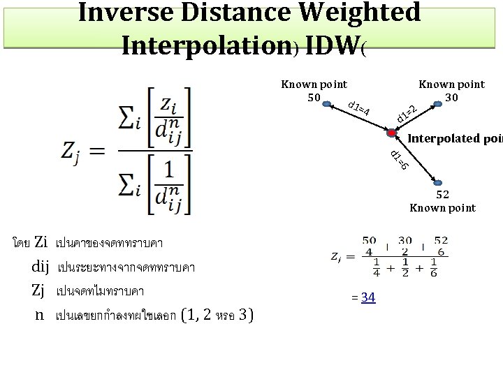 Inverse Distance Weighted Interpolation) IDW( Known point 50 d 1=4 2 Known point 30