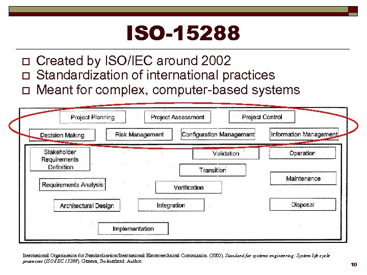 ISO-15288 o o o Created by ISO/IEC around 2002 Standardization of international practices Meant