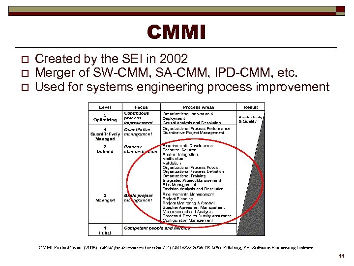 CMMI o o o Created by the SEI in 2002 Merger of SW-CMM, SA-CMM,