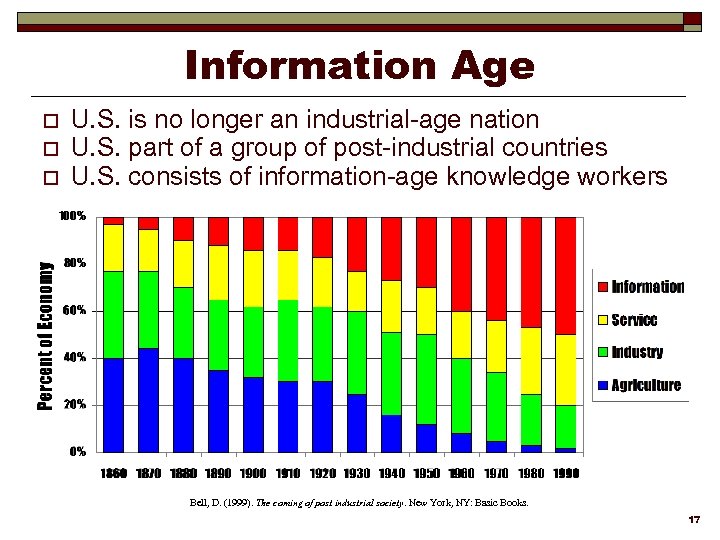 Information Age o o o U. S. is no longer an industrial-age nation U.
