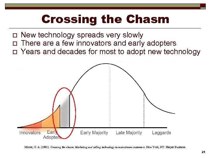 Crossing the Chasm o o o New technology spreads very slowly There a few