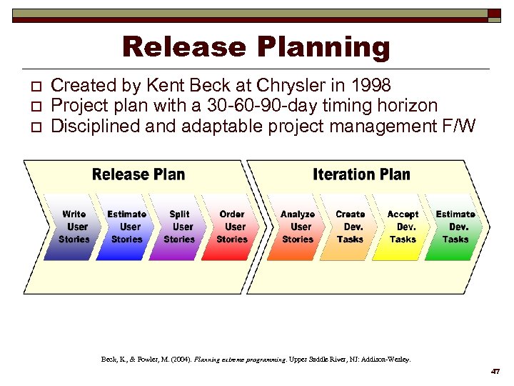 Release Planning o o o Created by Kent Beck at Chrysler in 1998 Project