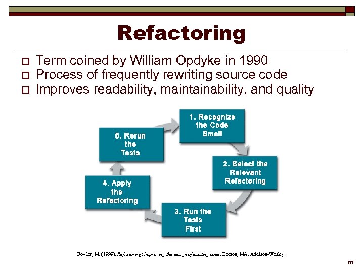 Refactoring o o o Term coined by William Opdyke in 1990 Process of frequently