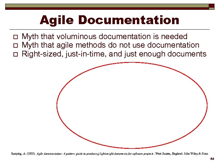 Agile Documentation o o o Myth that voluminous documentation is needed Myth that agile