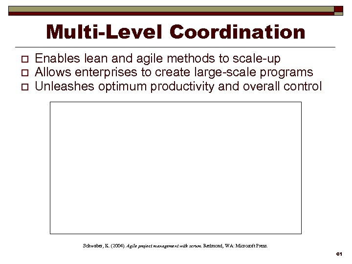 Multi-Level Coordination o o o Enables lean and agile methods to scale-up Allows enterprises