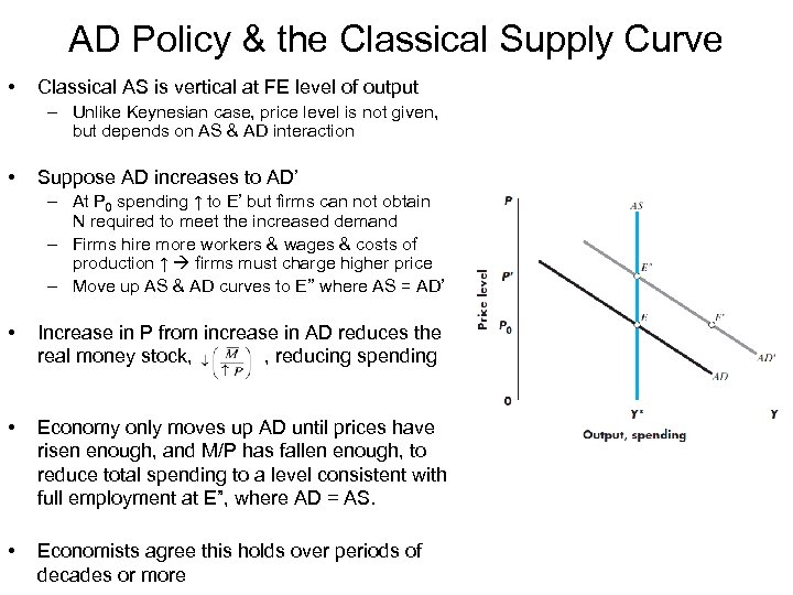 AD Policy & the Classical Supply Curve • Classical AS is vertical at FE