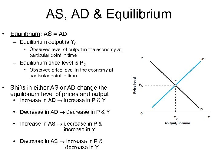 AS, AD & Equilibrium • Equilibrium: AS = AD – Equilibrium output is Y