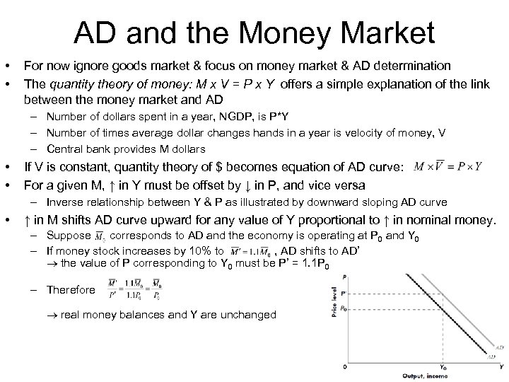 AD and the Money Market • • For now ignore goods market & focus