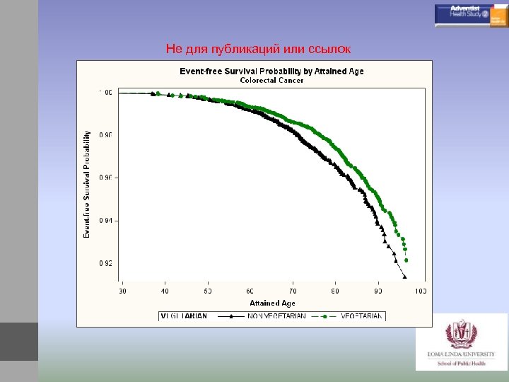 Не для публикаций или ссылок 