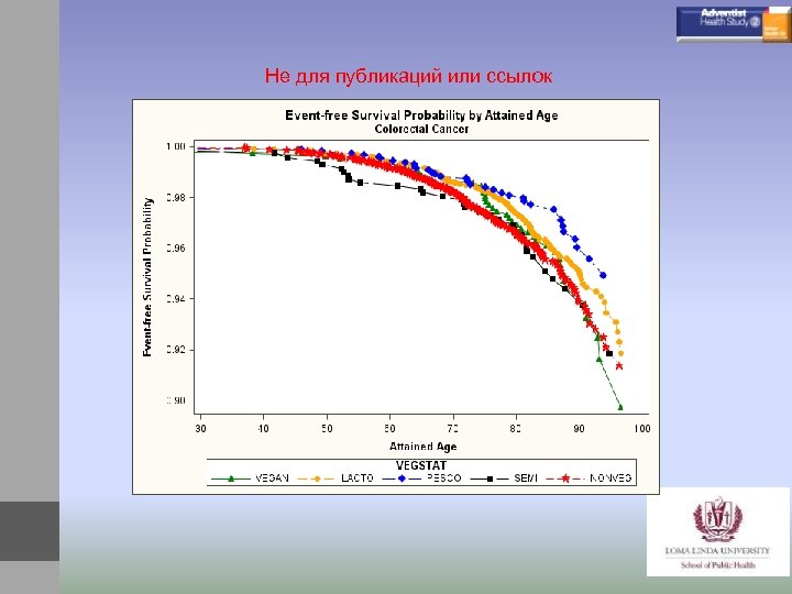 Не для публикаций или ссылок 