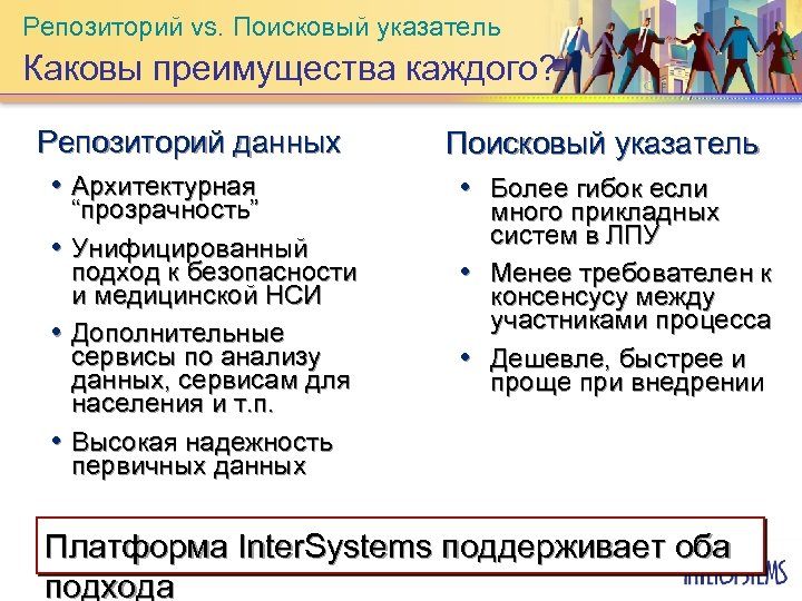 Репозиторий vs. Поисковый указатель Каковы преимущества каждого? Репозиторий данных • Архитектурная • • •