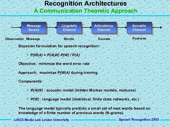 Recognition Architectures A Communication Theoretic Approach Message Source Observable: Message Linguistic Channel Articulatory Channel