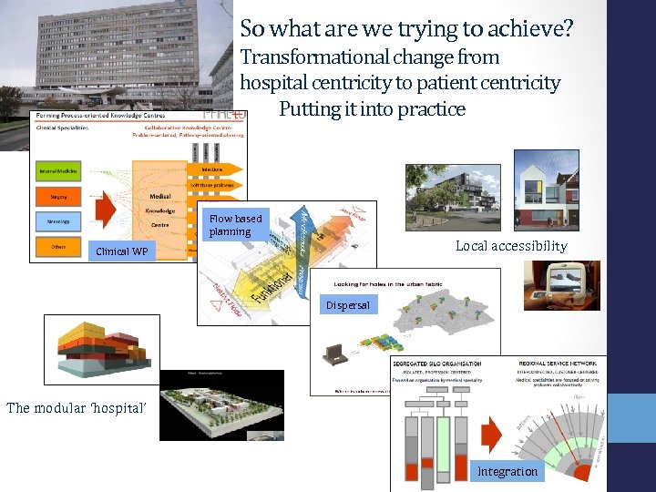 So what are we trying to achieve? Transformational change from hospital centricity to patient