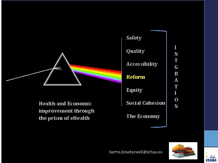 Safety Quality Accessibility Reform Equity Health and Economic improvement through the prism of e.