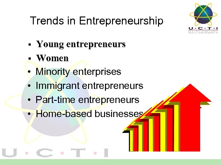 Trends in Entrepreneurship § § • • Young entrepreneurs Women Minority enterprises Immigrant entrepreneurs
