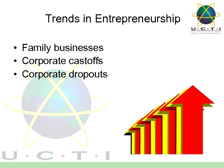 Trends in Entrepreneurship • Family businesses • Corporate castoffs • Corporate dropouts 