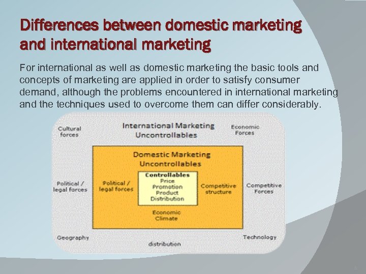 Differences between domestic marketing and international marketing For international as well as domestic marketing