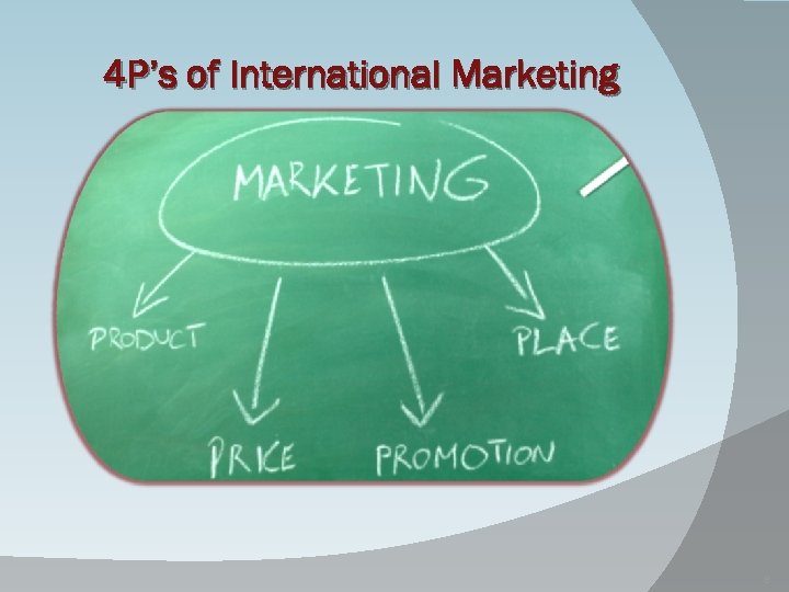 4 P’s of International Marketing 8 
